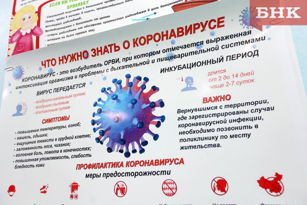После новогодних праздников в Коми от коронавируса выздоровели 415 пациентов