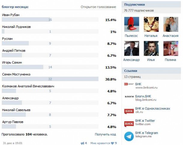 «Лучший блогер декабря»:  в лидерах – воркутинец Семен Мостуненко